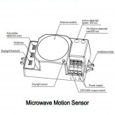 Détecteur de Mouvement RADAR  LED 300W