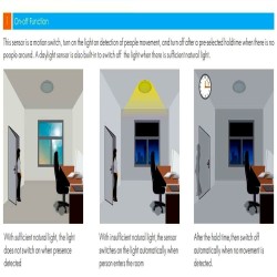 Comprar Detectores Movimiento Radar para LED 300W  IP20