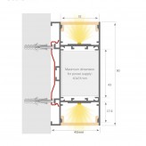 LED Wandleuchte Lineare - OULU SCHWARZ - 0.44m - 0.94m - 1.44m - 1.94m - IP54