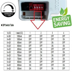 Driver LIFUD  para luminarias LED de 38W 950mA -No Flick- 5 años Garantia