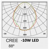 Balise LED 10W CREE  rectangulaire Extérieur