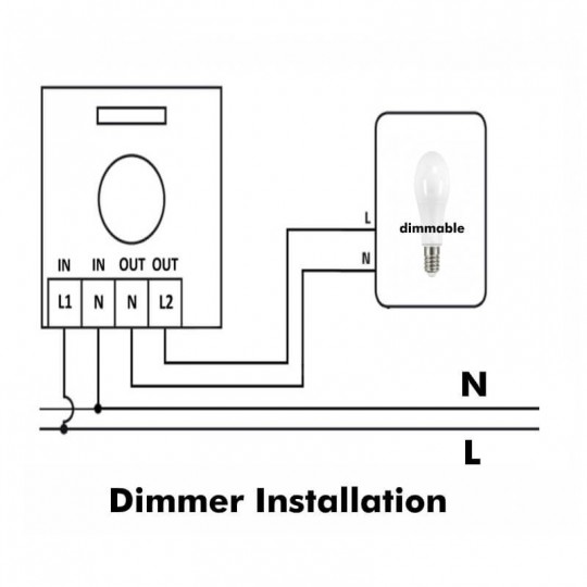 Dimmer LED Triac  200W +  IR Fernbedienung