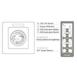 Regulador TRIAC 200W Dimmer