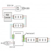 Amplificador para Fita LED RGB 350W 12V-24V