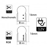 Neon LED 8W Flexible 12V Bobine 25m  8mm Verdoyant