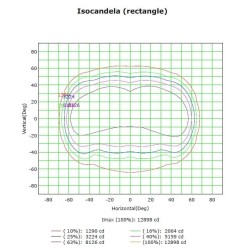 200W LED  Floodlight MAGNUM AIR  186Lm/W  136ºx78º