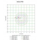 LED Projektor 200W MAGNUM AIR 180Lm/W 25º