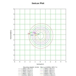 LED Spotlight 50W MAGNUM PRO Aluminium 25º