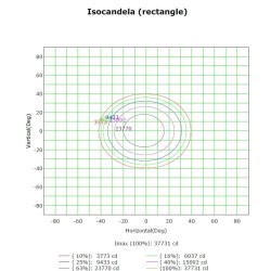 LED Spotlight 200W MAGNUM AIR 186Lm/W 60º