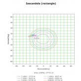 LED Projektor 200W MAGNUM AIR 186Lm/W 60º