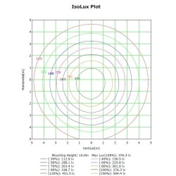 Projetor LED 50W MAGNUM AIR 186Lm/W 60º