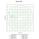 LED Projektor 200W MAGNUM AIR 186Lm/W 60º