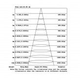 Aplique LED 8W  BREMEN  circular  Exterior